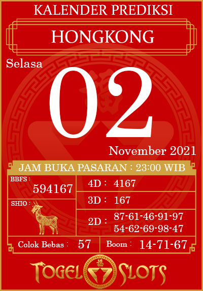 prediksi hongkong