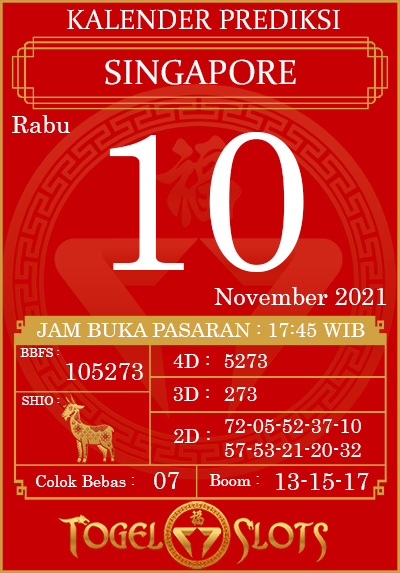 prediksi hongkong