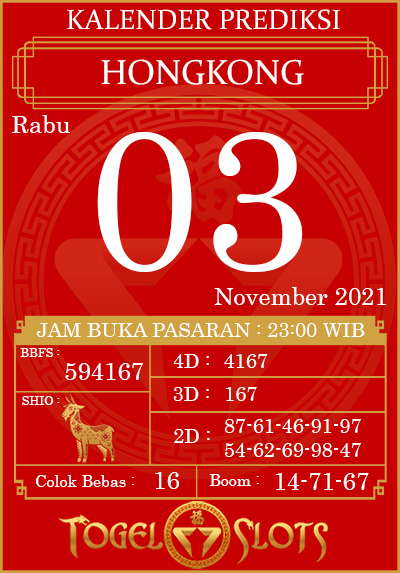 prediksi hongkong