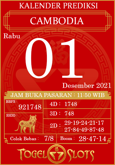 prediksi cambodia